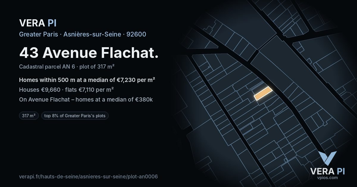 43 Avenue Flachat, Asnières-sur-Seine at night – the plot lit, the parcels around coloured by the prices near them