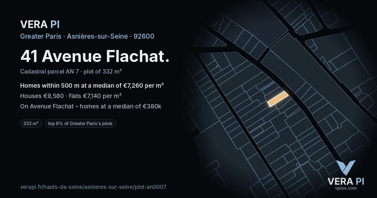 41 Avenue Flachat, Asnières-sur-Seine at night – the plot lit, the parcels around coloured by the prices near them