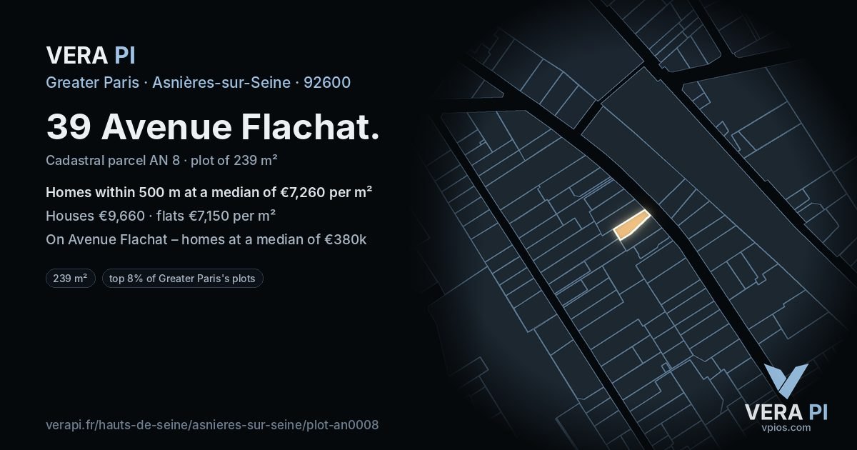 39 Avenue Flachat, Asnières-sur-Seine at night – the plot lit, the parcels around coloured by the prices near them