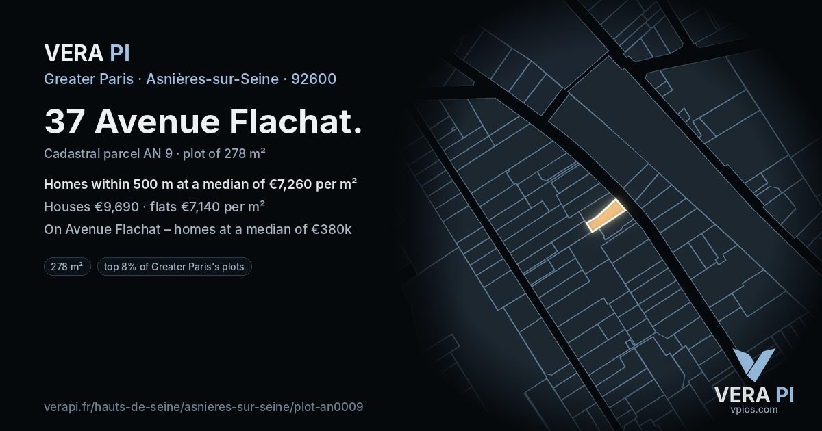 37 Avenue Flachat, Asnières-sur-Seine at night – the plot lit, the parcels around coloured by the prices near them