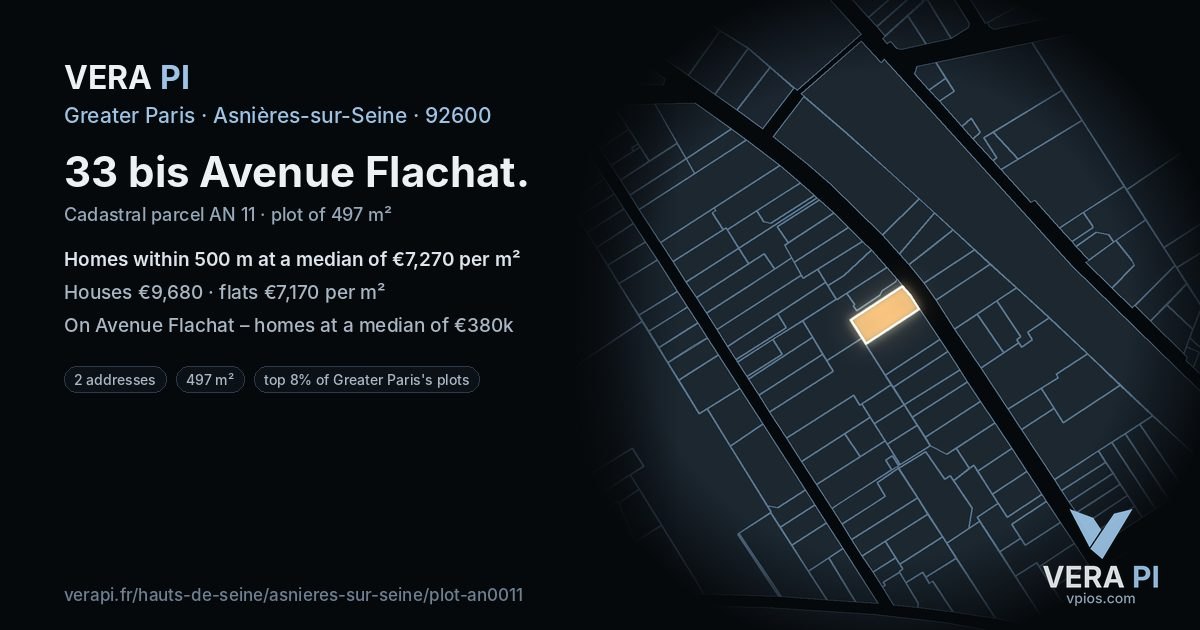 33 bis Avenue Flachat, Asnières-sur-Seine at night – the plot lit, the parcels around coloured by the prices near them