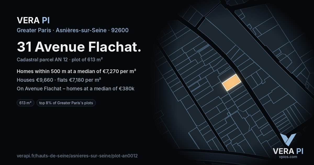 31 Avenue Flachat, Asnières-sur-Seine at night – the plot lit, the parcels around coloured by the prices near them