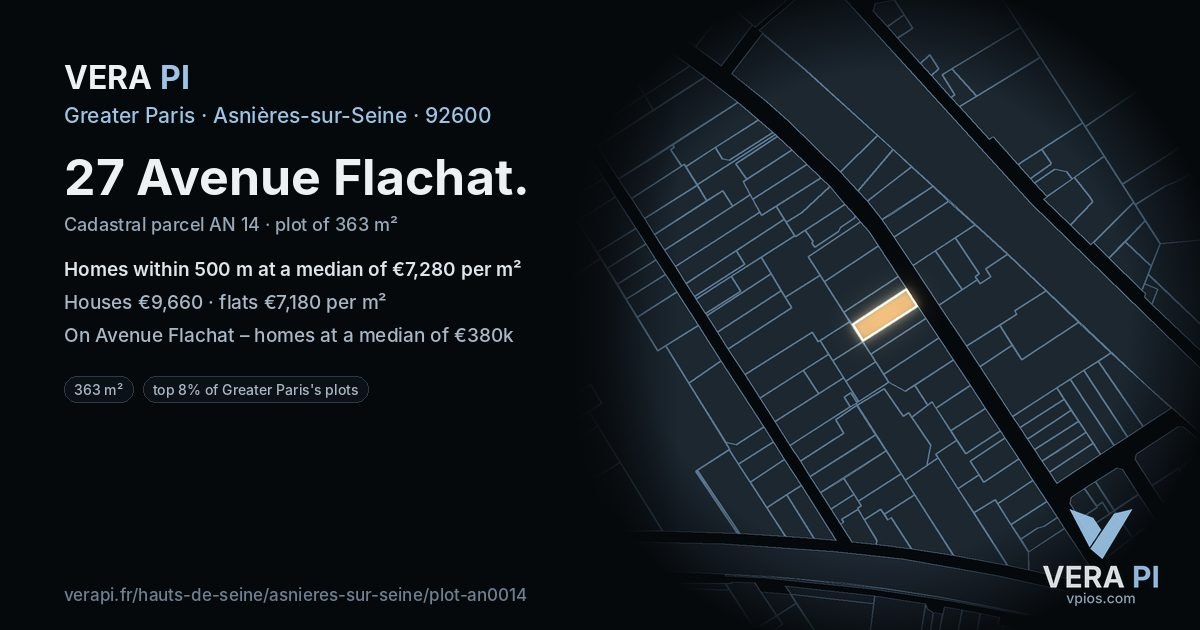 27 Avenue Flachat, Asnières-sur-Seine at night – the plot lit, the parcels around coloured by the prices near them