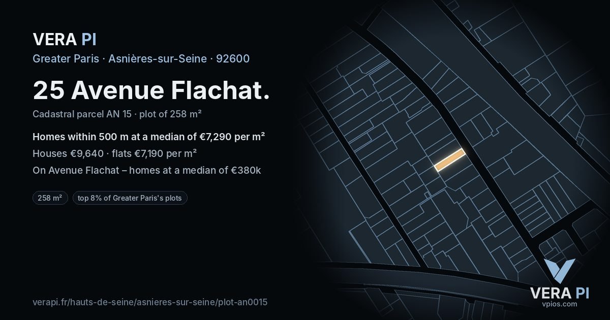 25 Avenue Flachat, Asnières-sur-Seine at night – the plot lit, the parcels around coloured by the prices near them
