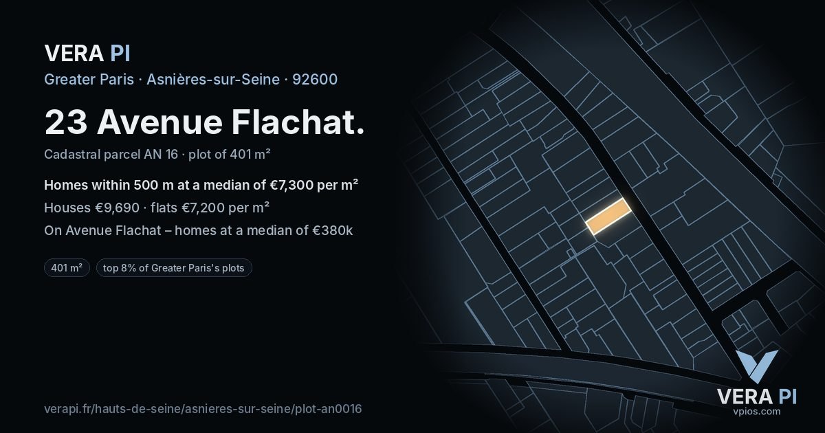 23 Avenue Flachat, Asnières-sur-Seine at night – the plot lit, the parcels around coloured by the prices near them