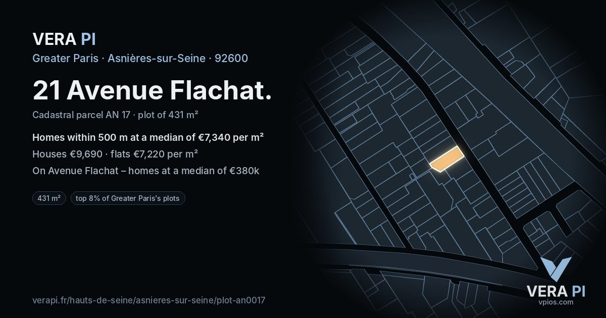 21 Avenue Flachat, Asnières-sur-Seine at night – the plot lit, the parcels around coloured by the prices near them