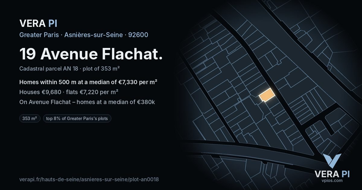 19 Avenue Flachat, Asnières-sur-Seine at night – the plot lit, the parcels around coloured by the prices near them