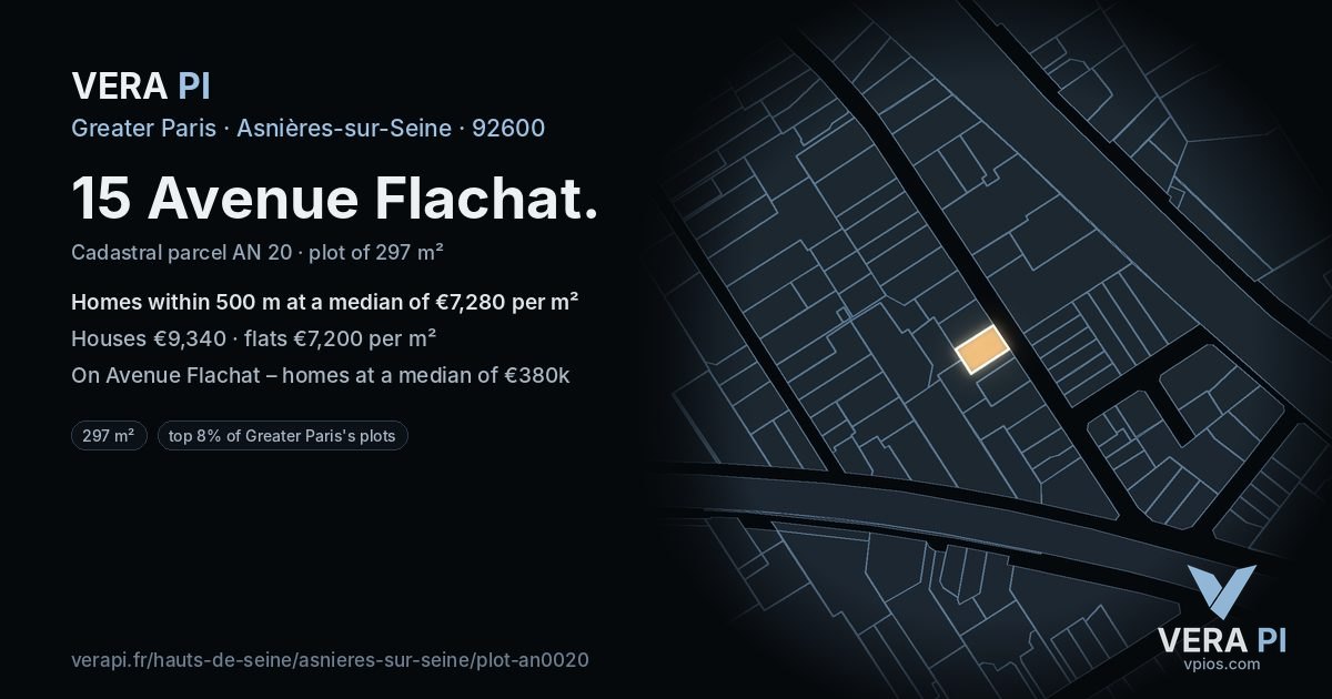 15 Avenue Flachat, Asnières-sur-Seine at night – the plot lit, the parcels around coloured by the prices near them