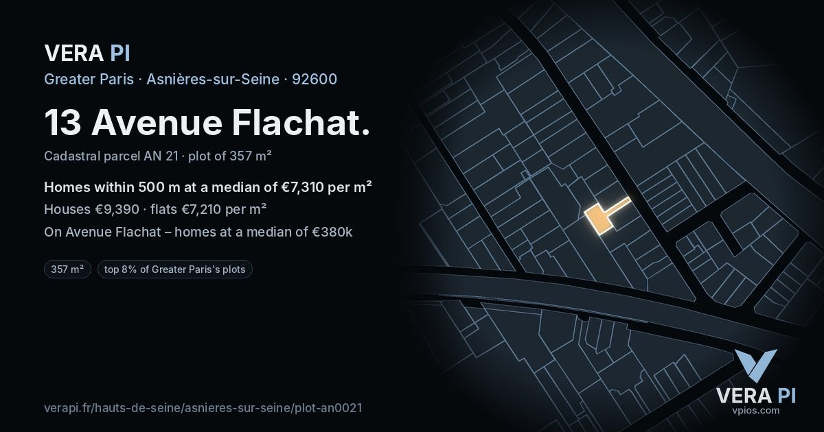 13 Avenue Flachat, Asnières-sur-Seine at night – the plot lit, the parcels around coloured by the prices near them
