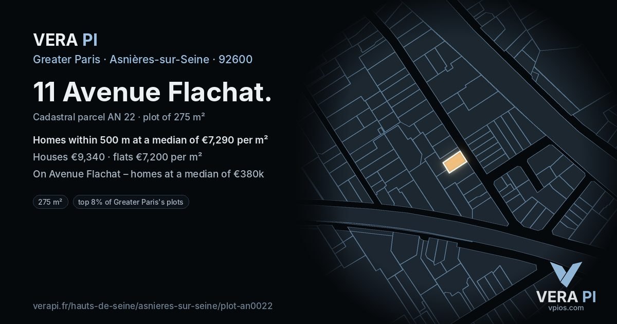 11 Avenue Flachat, Asnières-sur-Seine at night – the plot lit, the parcels around coloured by the prices near them