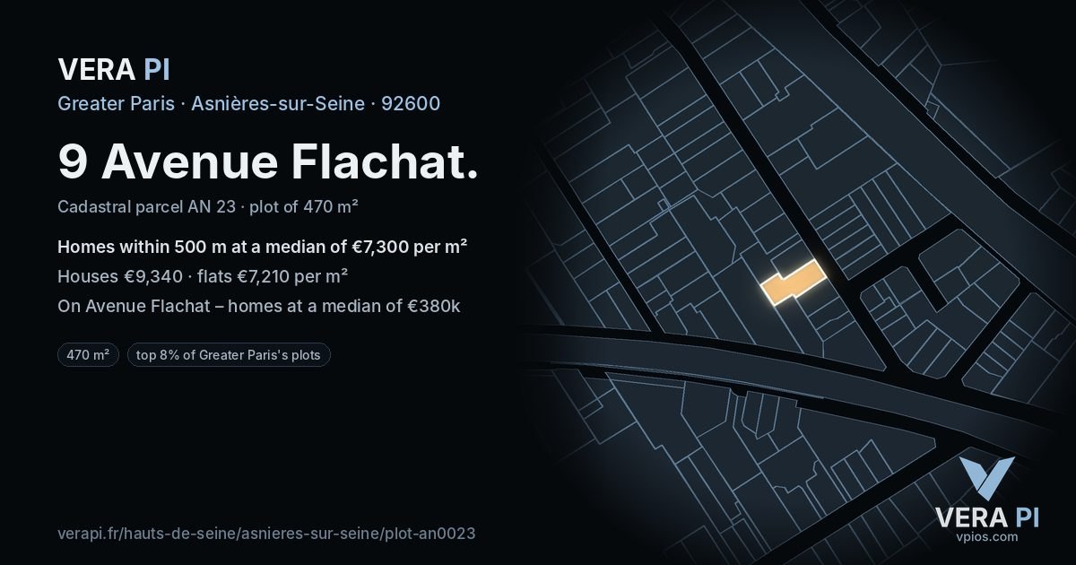 9 Avenue Flachat, Asnières-sur-Seine at night – the plot lit, the parcels around coloured by the prices near them