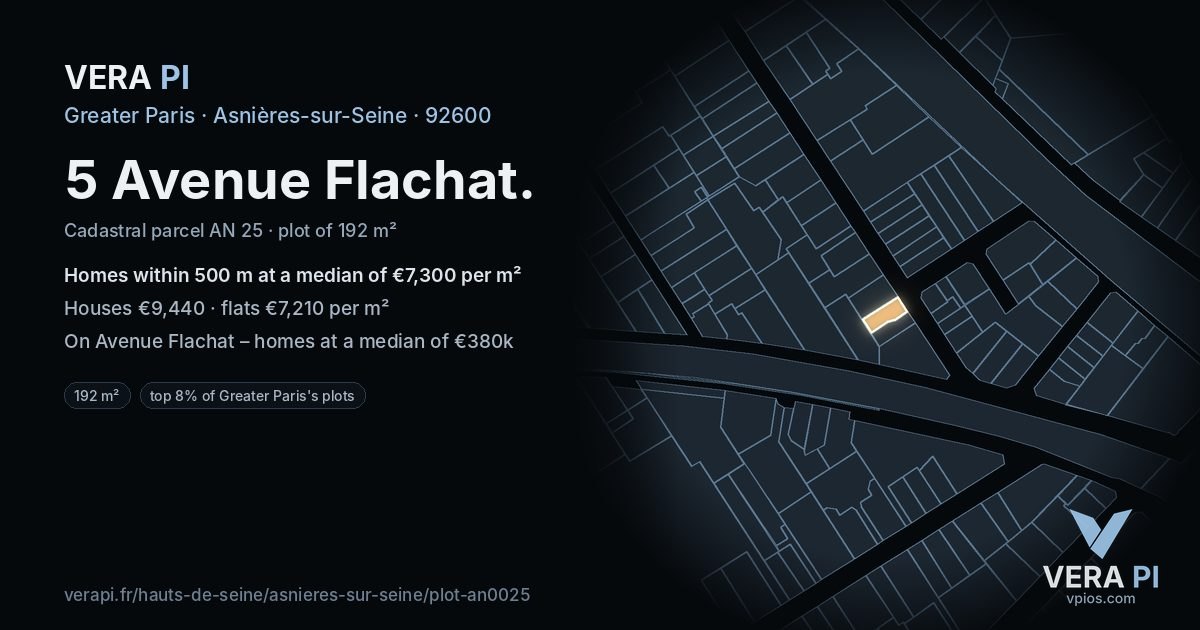 5 Avenue Flachat, Asnières-sur-Seine at night – the plot lit, the parcels around coloured by the prices near them