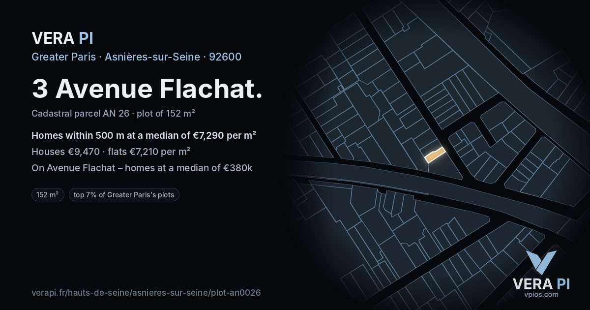 3 Avenue Flachat, Asnières-sur-Seine at night – the plot lit, the parcels around coloured by the prices near them