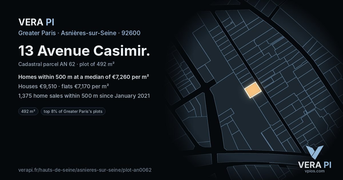 13 Avenue Casimir, Asnières-sur-Seine at night – the plot lit, the parcels around coloured by the prices near them