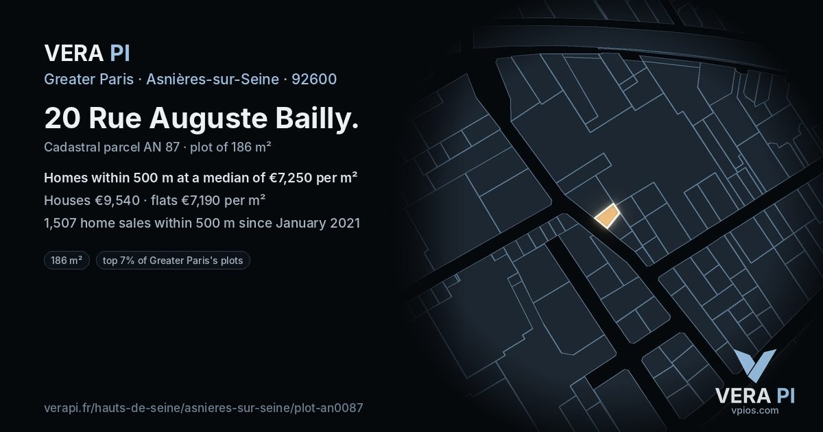 20 Rue Auguste Bailly, Asnières-sur-Seine at night – the plot lit, the parcels around coloured by the prices near them