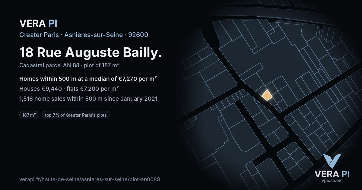 18 Rue Auguste Bailly, Asnières-sur-Seine at night – the plot lit, the parcels around coloured by the prices near them