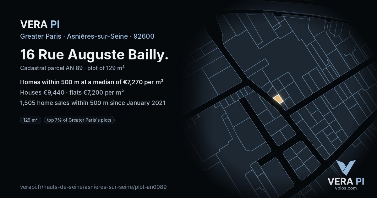16 Rue Auguste Bailly, Asnières-sur-Seine at night – the plot lit, the parcels around coloured by the prices near them