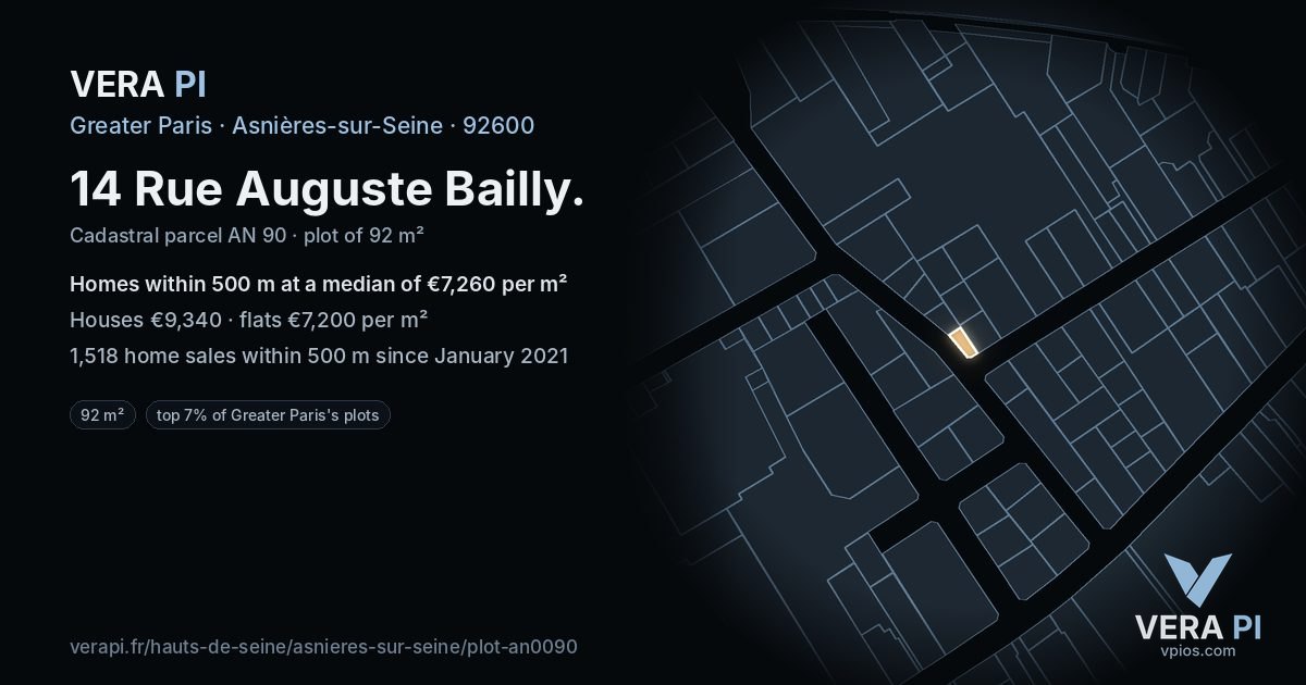 14 Rue Auguste Bailly, Asnières-sur-Seine at night – the plot lit, the parcels around coloured by the prices near them