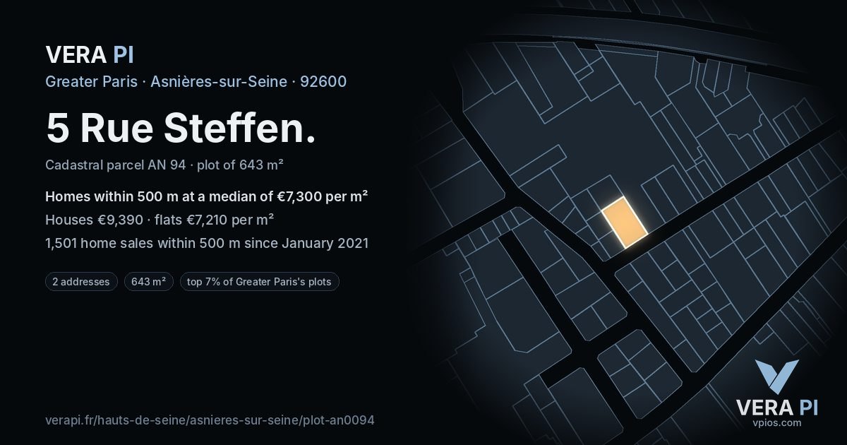 5 Rue Steffen, Asnières-sur-Seine at night – the plot lit, the parcels around coloured by the prices near them