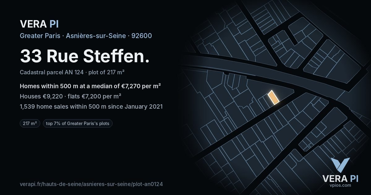 33 Rue Steffen, Asnières-sur-Seine at night – the plot lit, the parcels around coloured by the prices near them