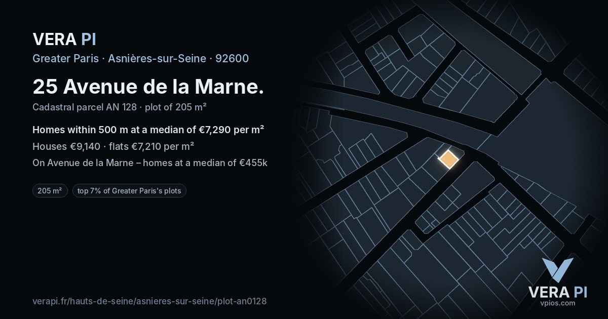 25 Avenue de la Marne, Asnières-sur-Seine at night – the plot lit, the parcels around coloured by the prices near them