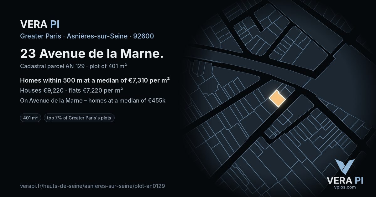 23 Avenue de la Marne, Asnières-sur-Seine at night – the plot lit, the parcels around coloured by the prices near them