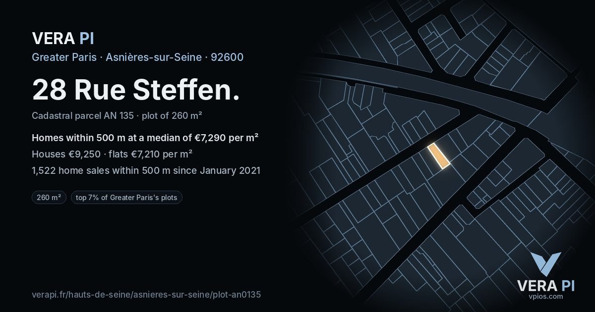 28 Rue Steffen, Asnières-sur-Seine at night – the plot lit, the parcels around coloured by the prices near them