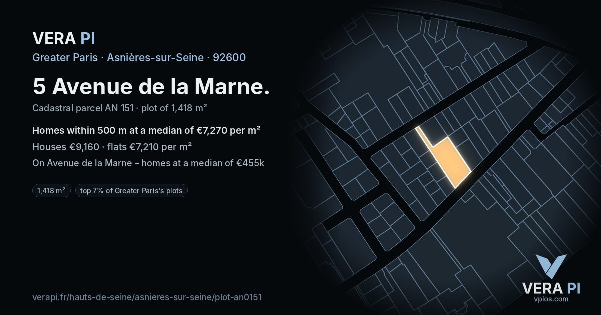 5 Avenue de la Marne, Asnières-sur-Seine at night – the plot lit, the parcels around coloured by the prices near them