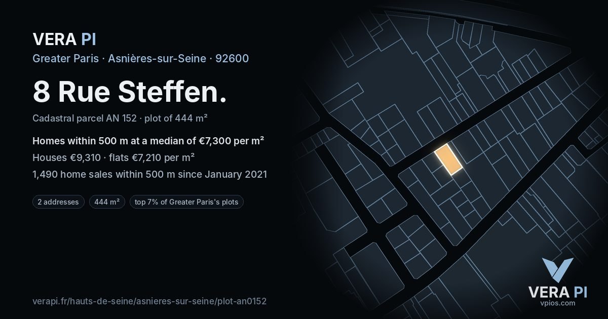 8 Rue Steffen, Asnières-sur-Seine at night – the plot lit, the parcels around coloured by the prices near them