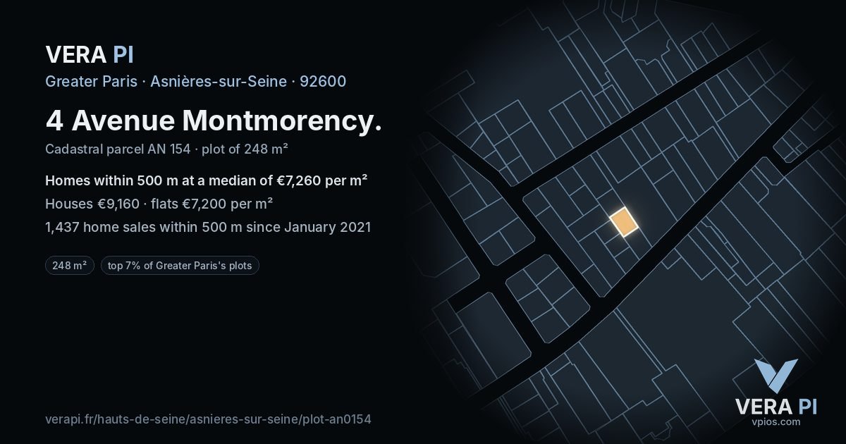 4 Avenue Montmorency, Asnières-sur-Seine at night – the plot lit, the parcels around coloured by the prices near them