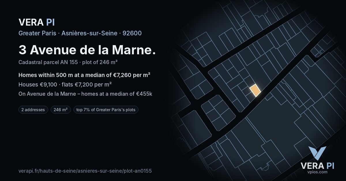 3 Avenue de la Marne, Asnières-sur-Seine at night – the plot lit, the parcels around coloured by the prices near them