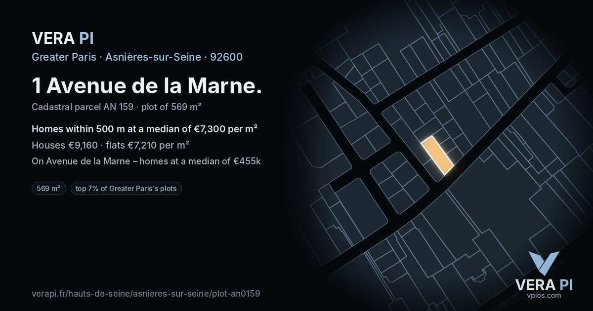1 Avenue de la Marne, Asnières-sur-Seine at night – the plot lit, the parcels around coloured by the prices near them