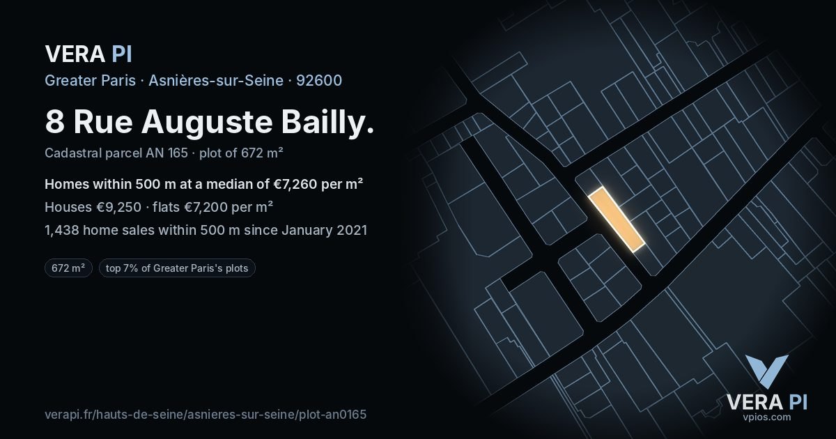 8 Rue Auguste Bailly, Asnières-sur-Seine at night – the plot lit, the parcels around coloured by the prices near them