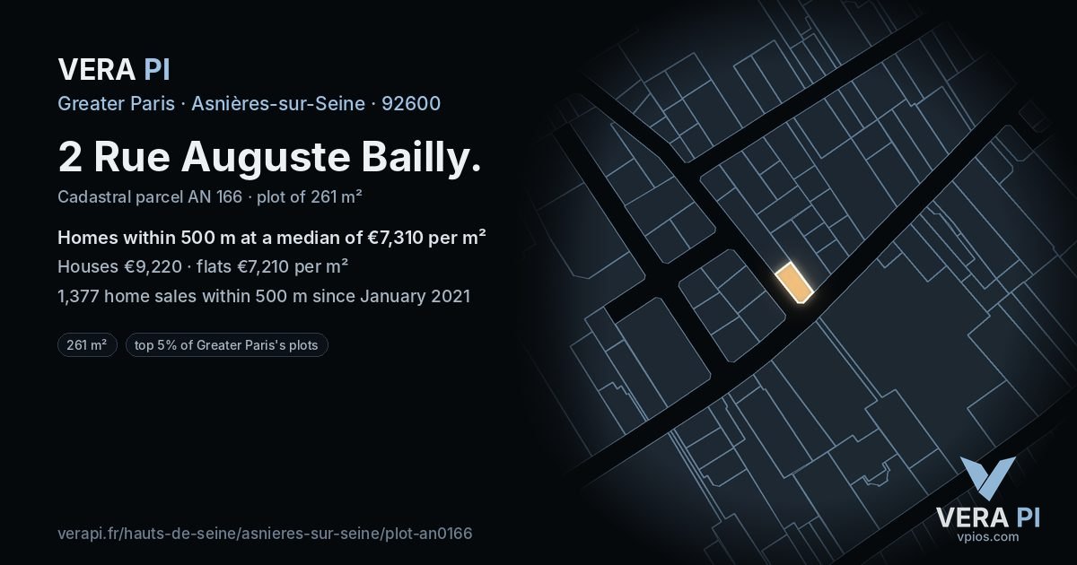 2 Rue Auguste Bailly, Asnières-sur-Seine at night – the plot lit, the parcels around coloured by the prices near them