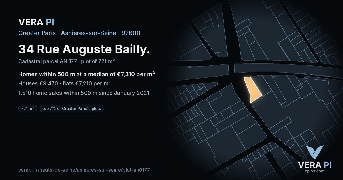 34 Rue Auguste Bailly, Asnières-sur-Seine at night – the plot lit, the parcels around coloured by the prices near them