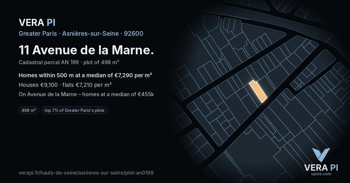 11 Avenue de la Marne, Asnières-sur-Seine at night – the plot lit, the parcels around coloured by the prices near them