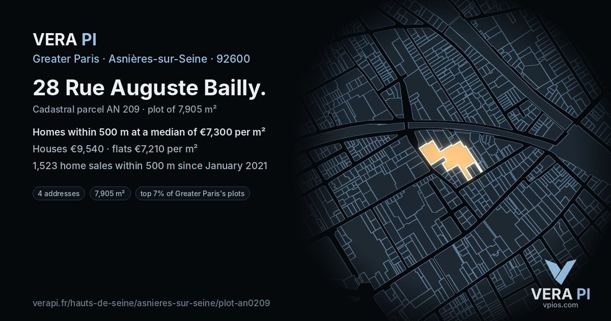 28 Rue Auguste Bailly, Asnières-sur-Seine at night – the plot lit, the parcels around coloured by the prices near them