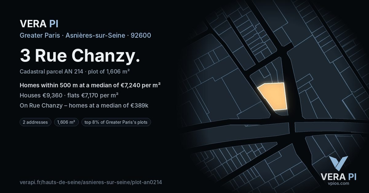 3 Rue Chanzy, Asnières-sur-Seine at night – the plot lit, the parcels around coloured by the prices near them