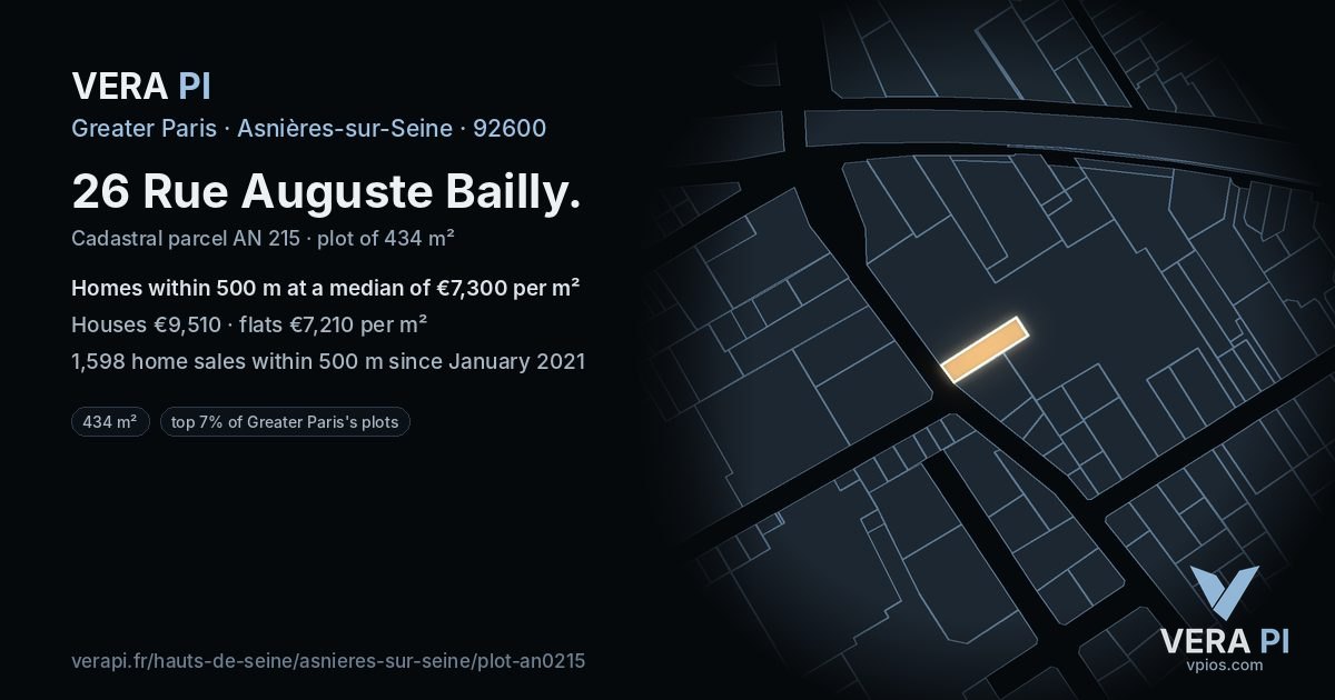 26 Rue Auguste Bailly, Asnières-sur-Seine at night – the plot lit, the parcels around coloured by the prices near them