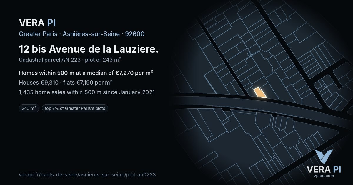 12 bis Avenue de la Lauziere, Asnières-sur-Seine at night – the plot lit, the parcels around coloured by the prices near them