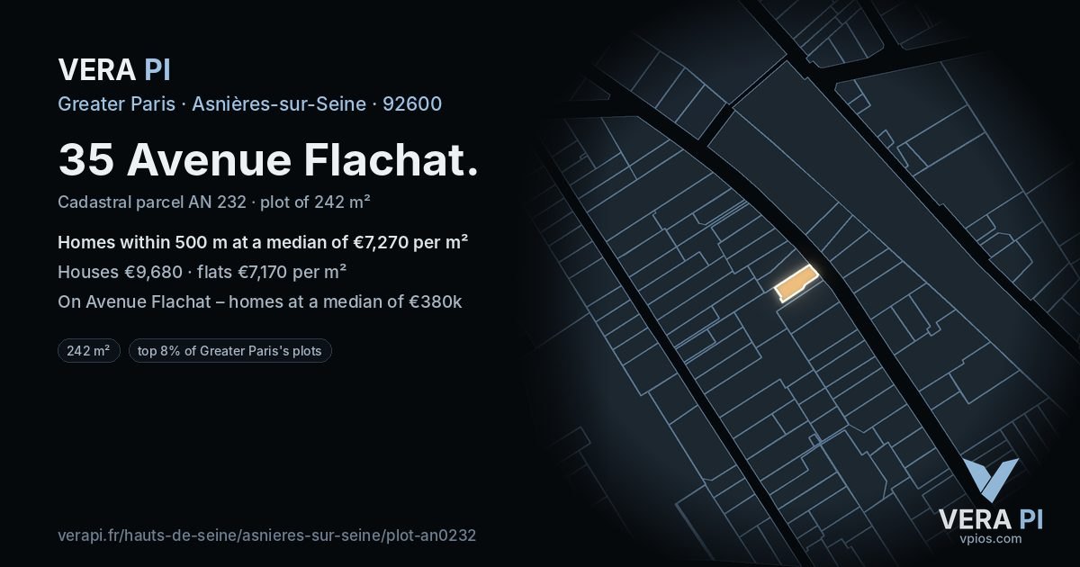 35 Avenue Flachat, Asnières-sur-Seine at night – the plot lit, the parcels around coloured by the prices near them