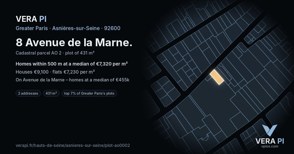 8 Avenue de la Marne, Asnières-sur-Seine at night – the plot lit, the parcels around coloured by the prices near them