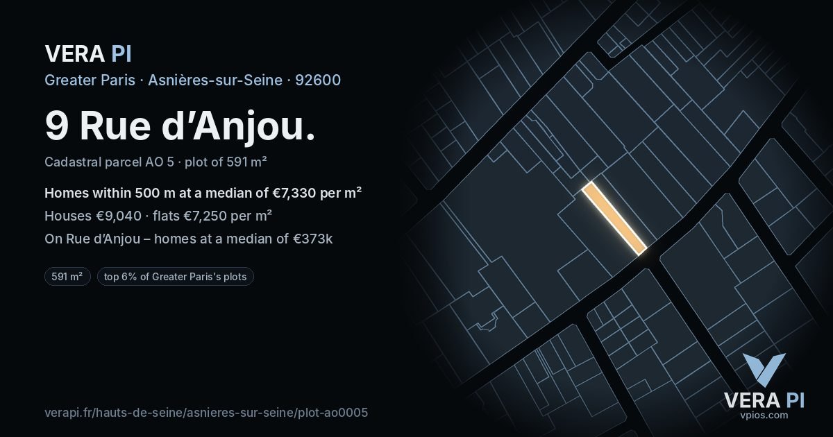 9 Rue d’Anjou, Asnières-sur-Seine at night – the plot lit, the parcels around coloured by the prices near them