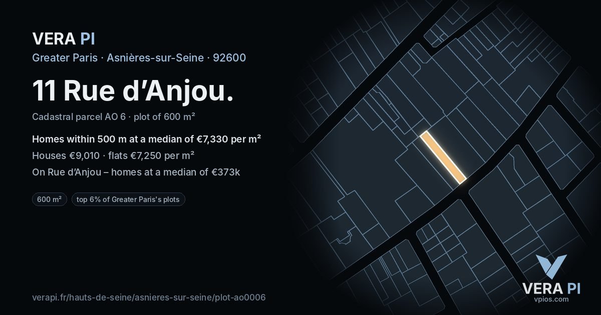 11 Rue d’Anjou, Asnières-sur-Seine at night – the plot lit, the parcels around coloured by the prices near them