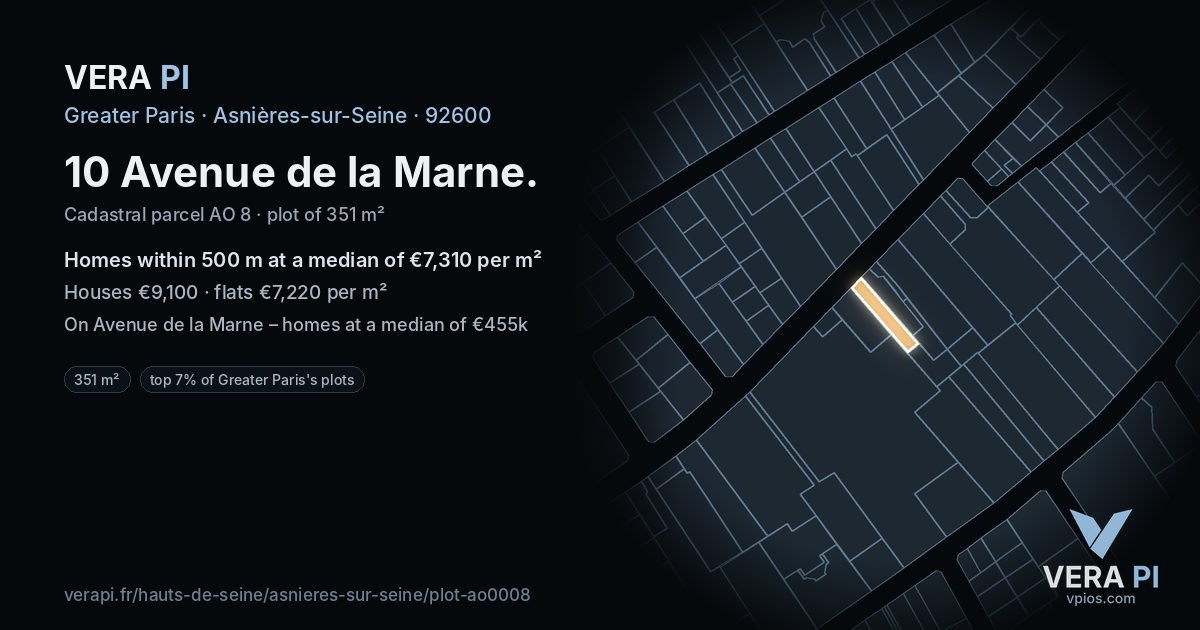 10 Avenue de la Marne, Asnières-sur-Seine at night – the plot lit, the parcels around coloured by the prices near them