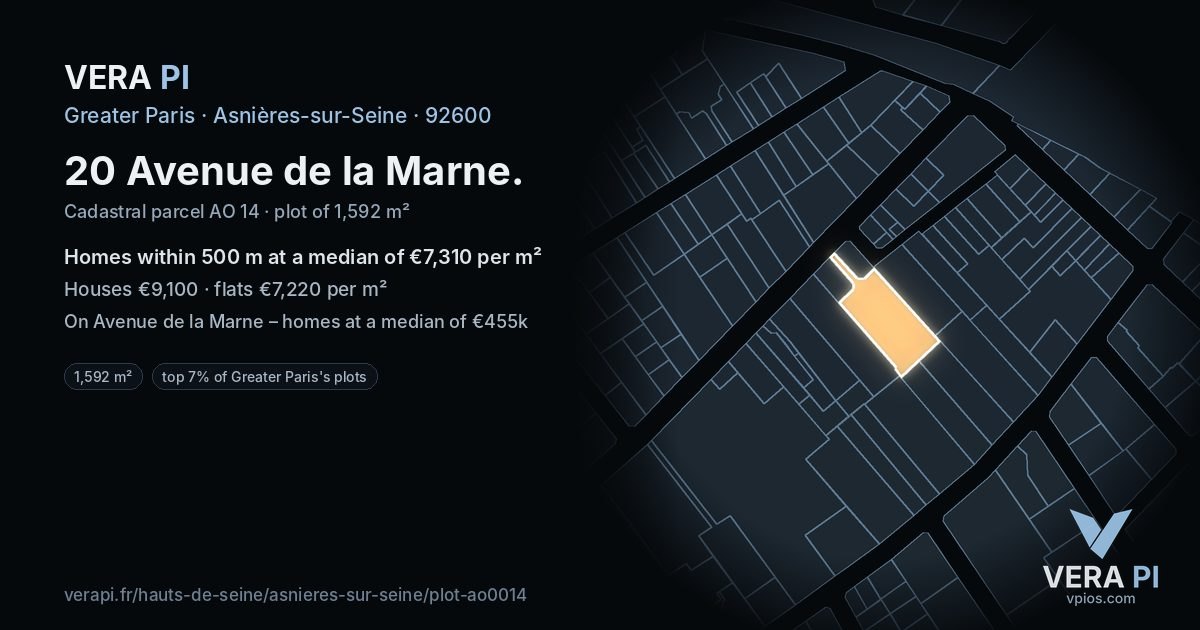 20 Avenue de la Marne, Asnières-sur-Seine at night – the plot lit, the parcels around coloured by the prices near them