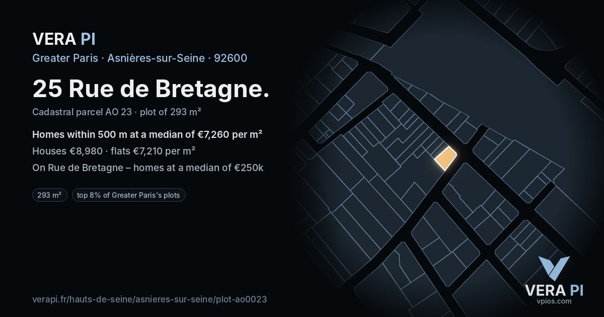 25 Rue de Bretagne, Asnières-sur-Seine at night – the plot lit, the parcels around coloured by the prices near them