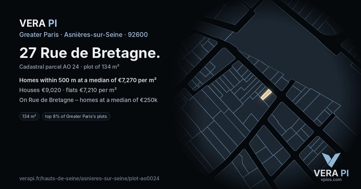 27 Rue de Bretagne, Asnières-sur-Seine at night – the plot lit, the parcels around coloured by the prices near them