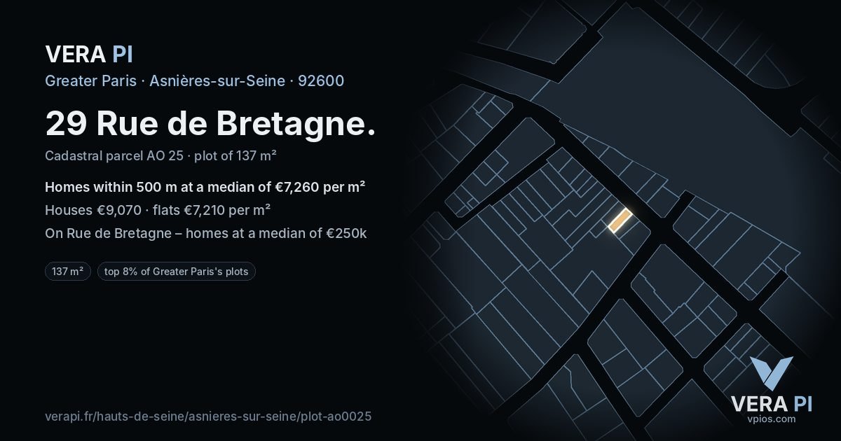 29 Rue de Bretagne, Asnières-sur-Seine at night – the plot lit, the parcels around coloured by the prices near them