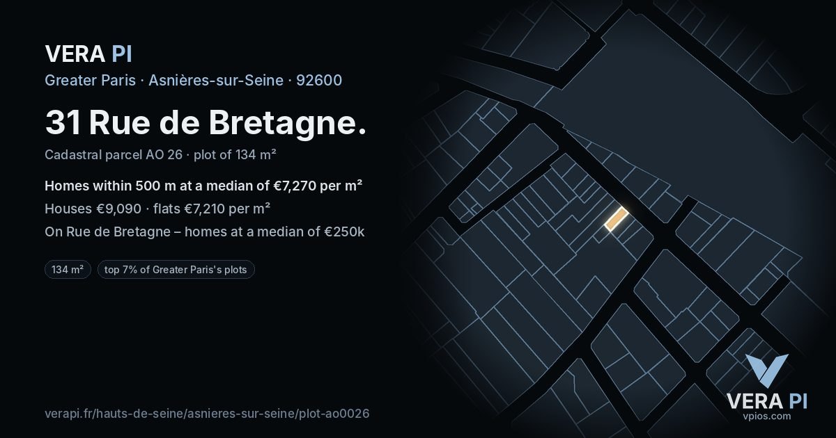 31 Rue de Bretagne, Asnières-sur-Seine at night – the plot lit, the parcels around coloured by the prices near them